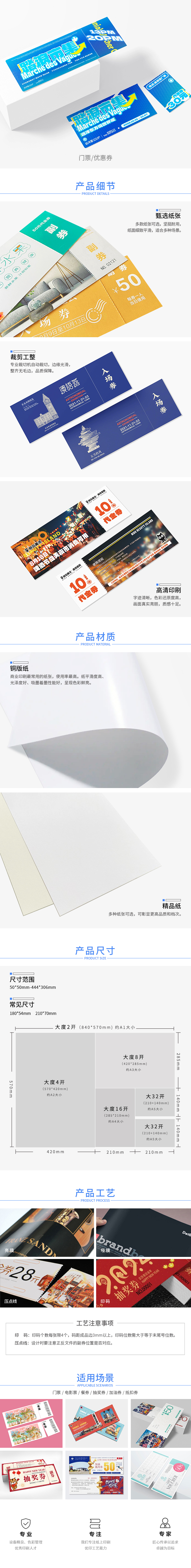 门票 优惠券详情页.jpg